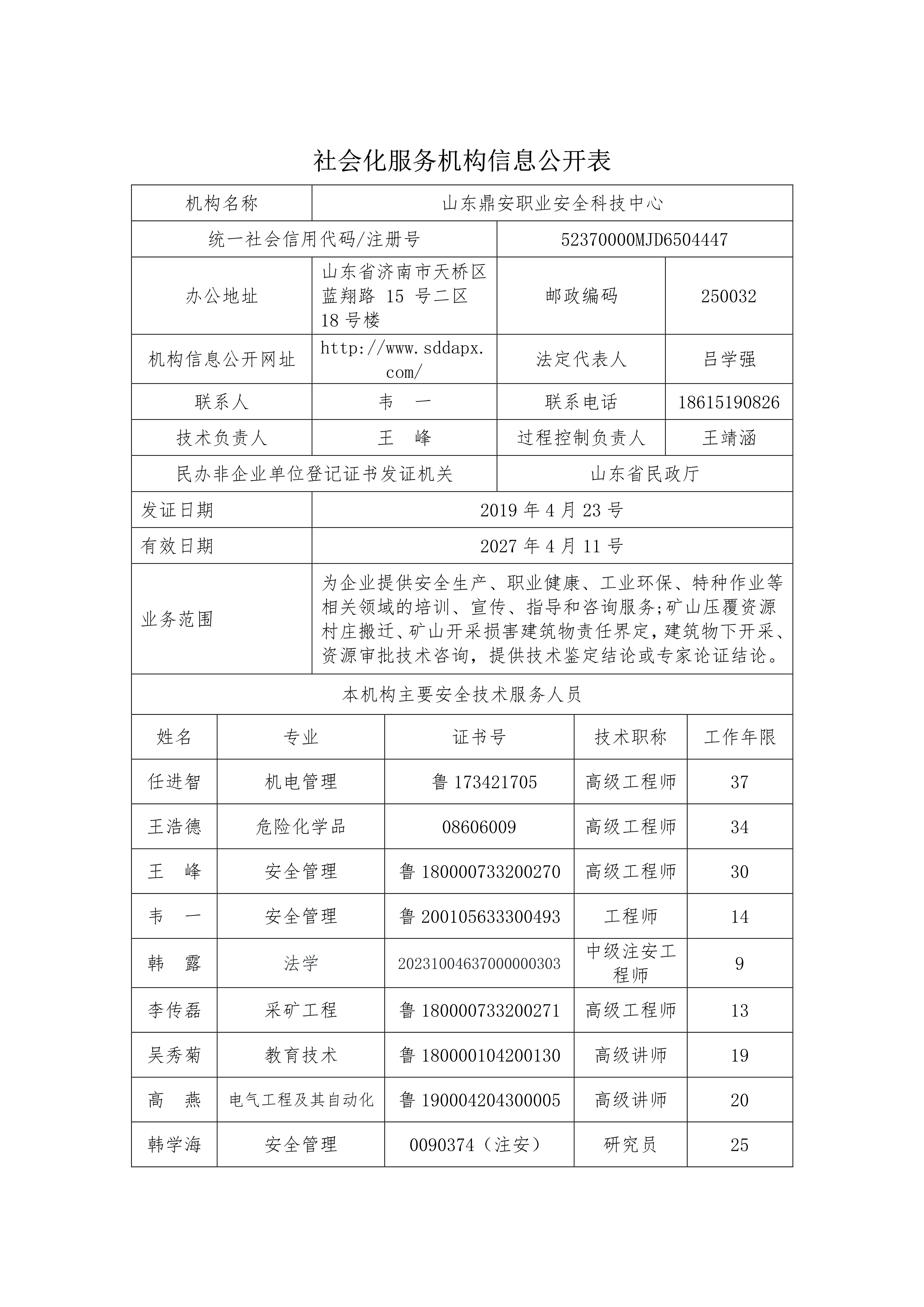 社会化服务机构信息公示表（技术服务）_1.png