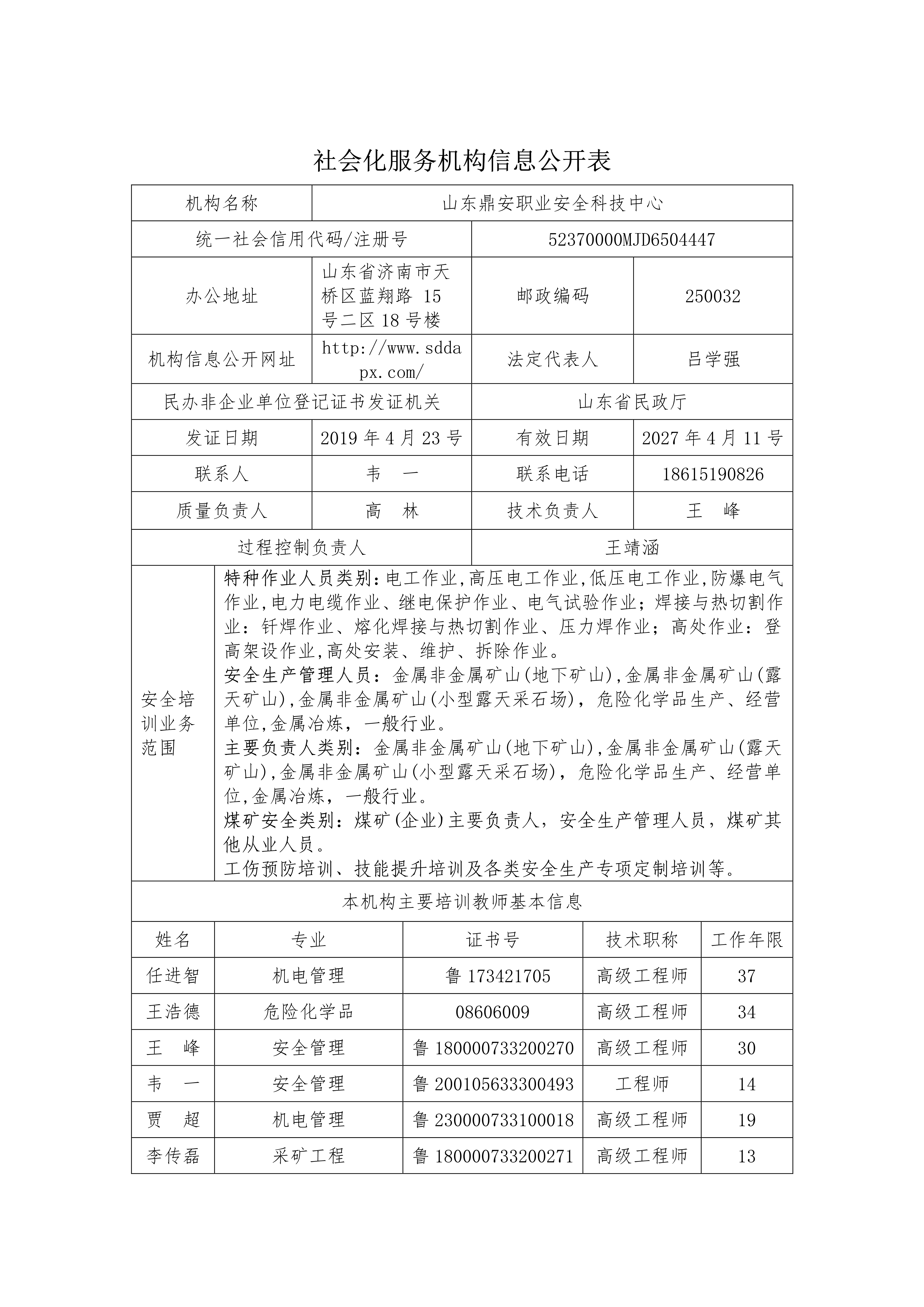 社会化服务机构信息公示表（安全培训）_1.png